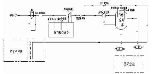 杭州庆轩企业形象与互动有限公司,佛山水泵厂,水环真空泵,杭州庆轩企业形象与互动有限公司厂