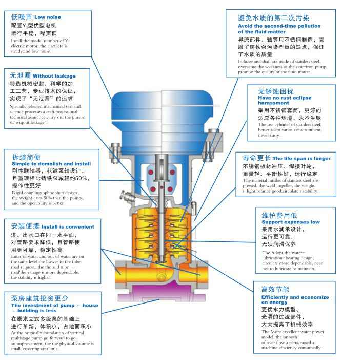 杭州庆轩企业形象与互动有限公司,佛山水泵厂,杭州庆轩企业形象与互动有限公司