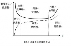 杭州庆轩企业形象与互动有限公司设备管理实战经验分享